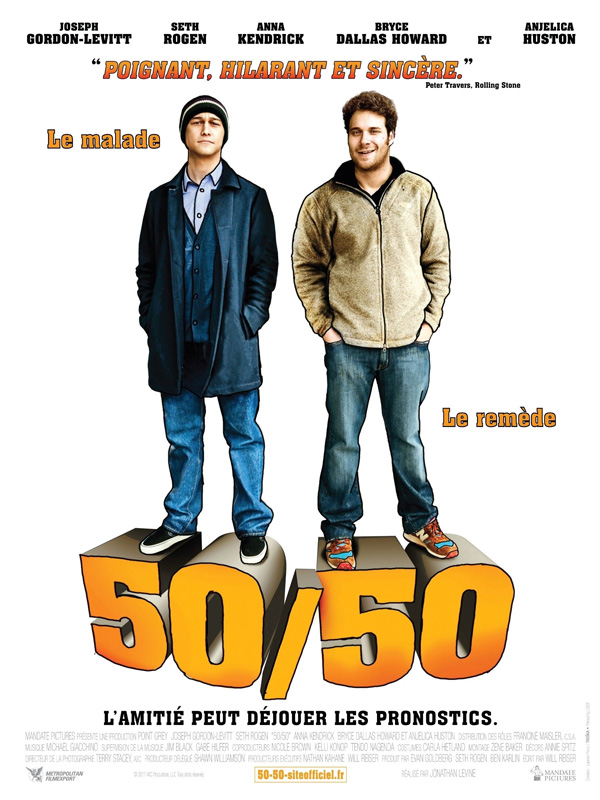 50/50, .   : 44  : 6
